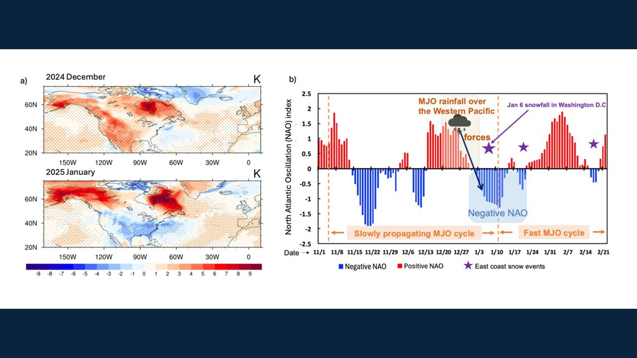 A December 2024 map with color overlay and a January 2025 map in the same overlay mark comparisons next to a graph charting them.