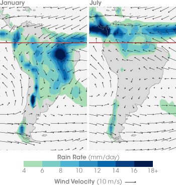 Map of rainfall and winds during January and July over the Amazon, showing the reversal of the monsoon.