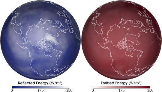 CERES maps of reflected solar energy and emitted heat energy over the Arctic during July 2006