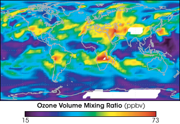 Modeled ozone value mixing ration
