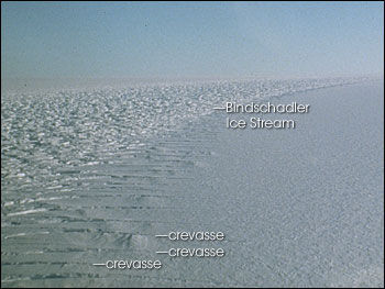 Crevasse field