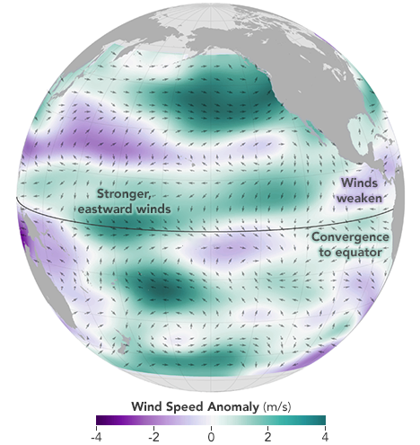 Map showing changes in wind patterns as a result of El Niño.
