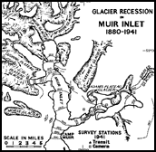 glacier recession