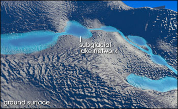 Screen capture from NASA animation of subglacial lakes