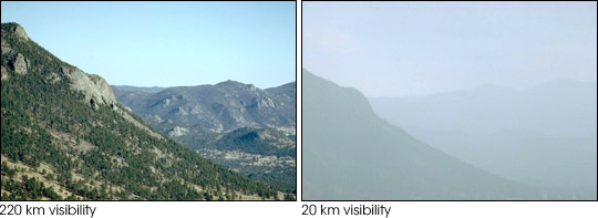 Comparison of clear and hazy conditions in Rocky Mountain National Park