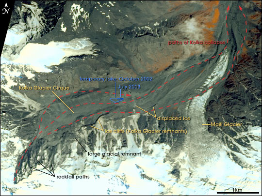 Anotated satellite image of the Kolka Glacier cirque