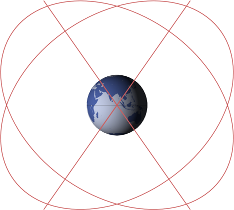 Illustration of the GPS satellite constellation.