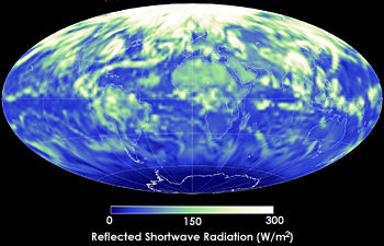 CERES Reflected Shortwave Radiation