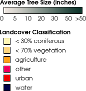landcover palette