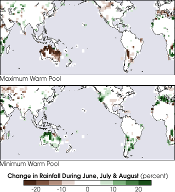 Maps of Change  in Global Rainfall