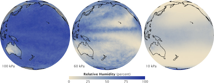 Maps of relative humidity in the atmosphere measured by AIRS.