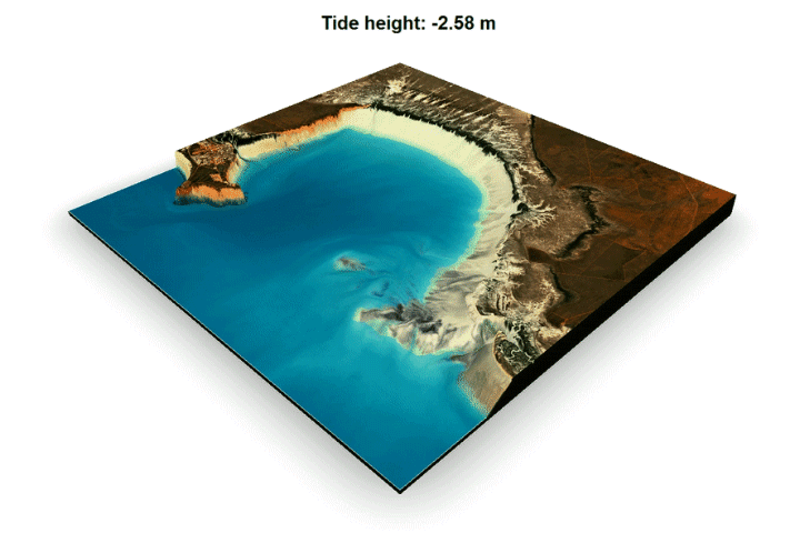 Mapping the Land Between the Tides