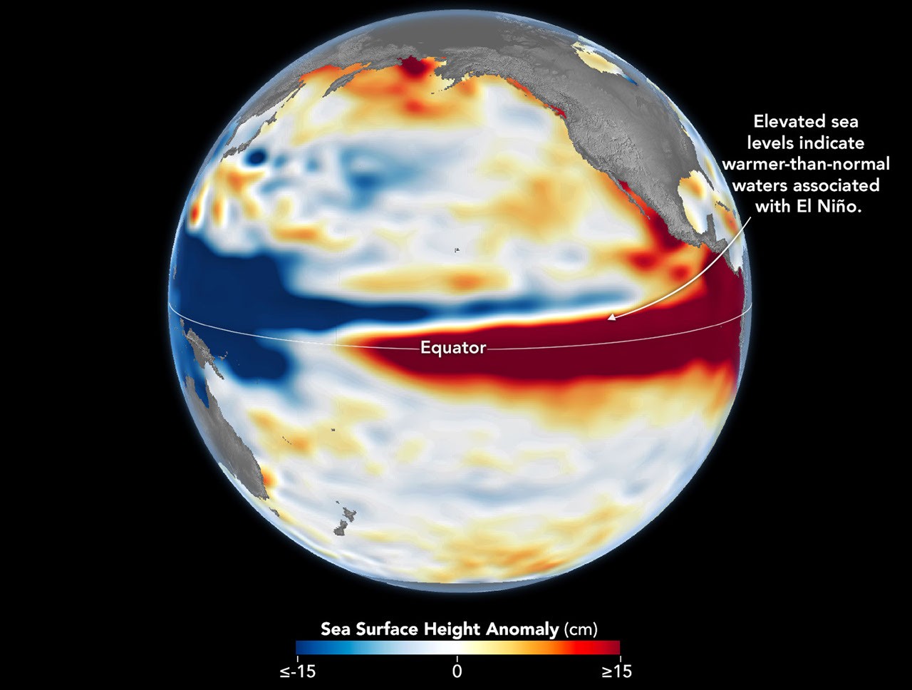 Side-by-side maps of the Pacific Ocean compare sea surface height anomalies in October 1997 (left) and October 2026 (right). In both, red areas of higher-than-normal sea surface height stretch across the central and eastern Pacific and reach South America.
