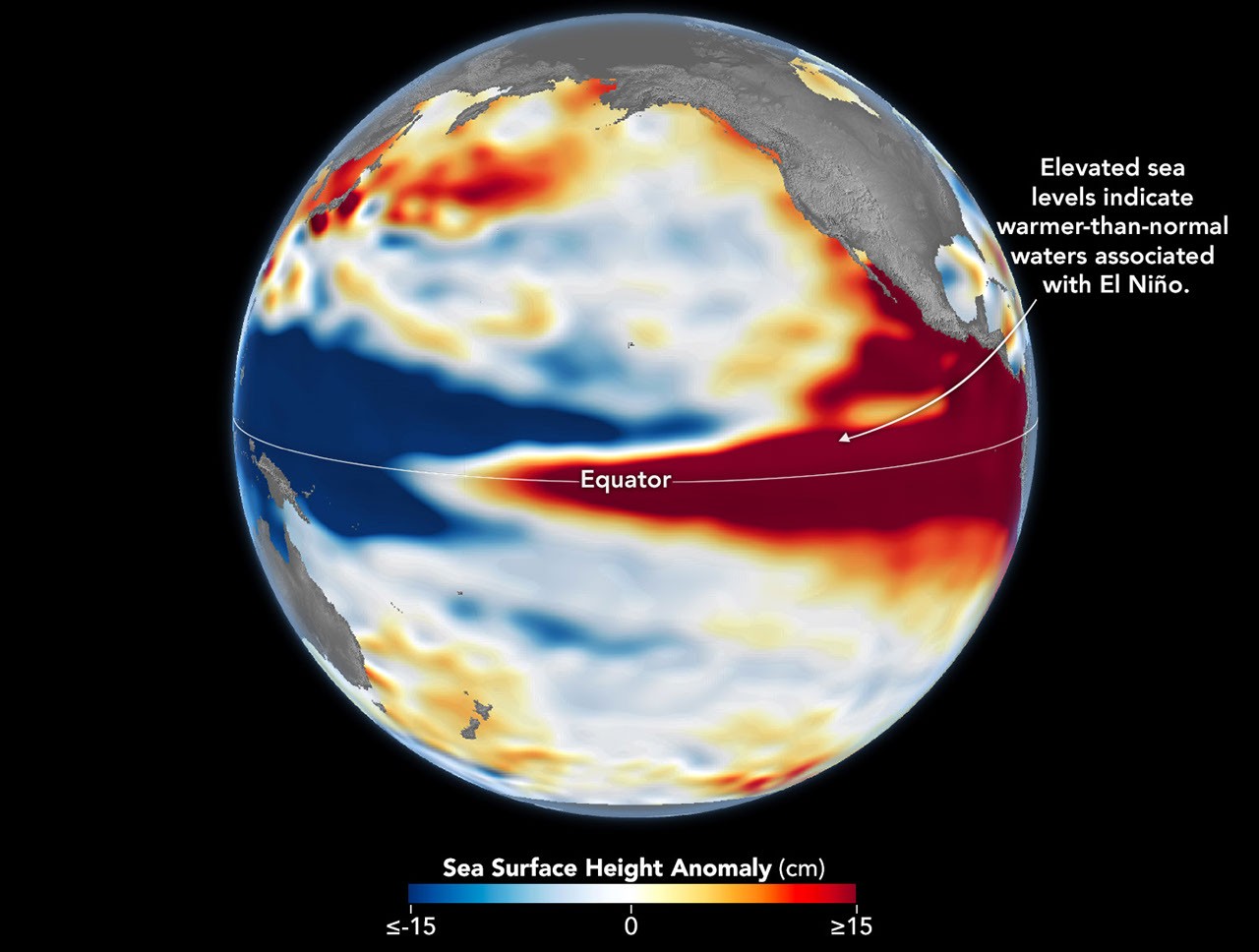 Side-by-side maps of the Pacific Ocean compare sea surface height anomalies in October 1997 (left) and October 2026 (right). In both, red areas of higher-than-normal sea surface height stretch across the central and eastern Pacific and reach South America.