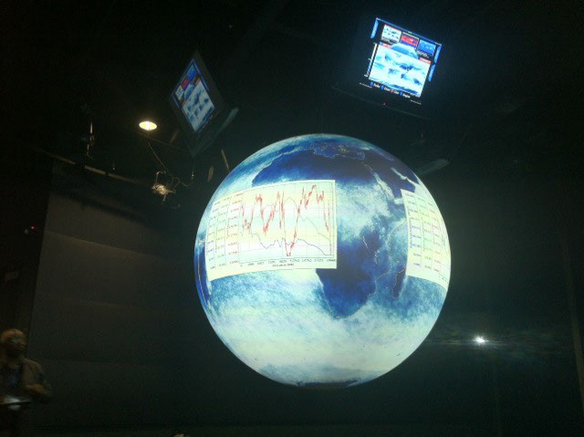 Cloud fraction data and graph from NEO displayed on the Science on a Sphere at NASA's Goddard Space Flight Center.