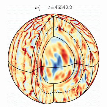 A colorful orb sits in the middle. A cutaway with black lines show red, orange, and white lines on the outer layer of the orb, with darker reds, oranges, yellows, and dark blues in the center.