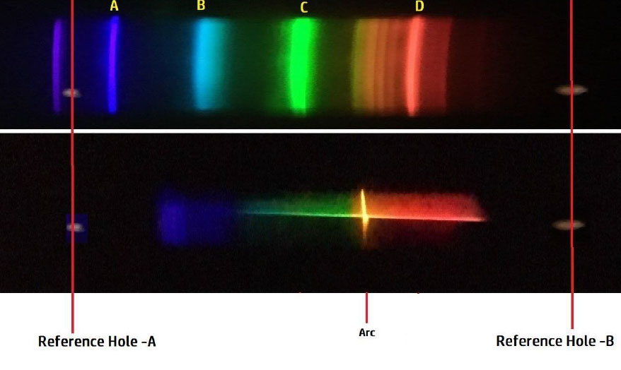 Advanced Experiments with Plasma - NASA Science