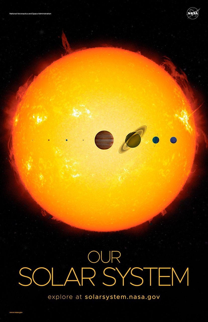 Make a Model Solar System Activity - NASA Science