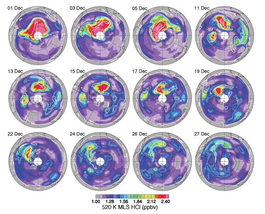 MLS Observations of Antarctic Polar Vortex Breakup