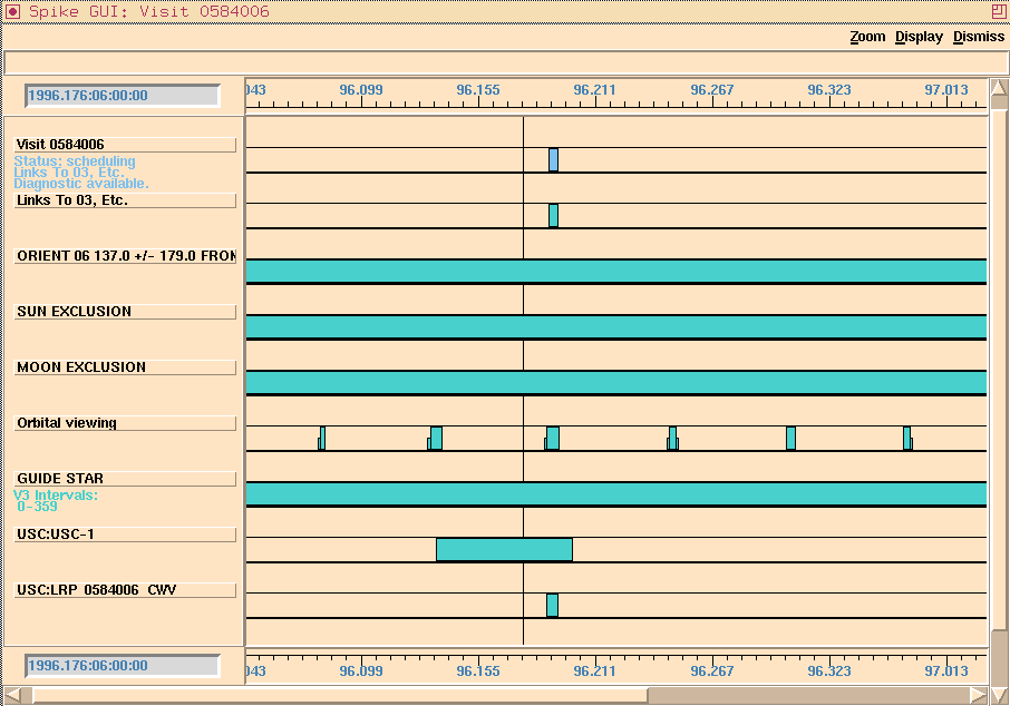 A screen-captured image of a graphic user interface that holds a table of items related to scheduling Hubble observations. These include cells blocked out because Hubble would be looking too close to the Sun or Moon.