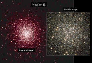Left: amateur image, right: Hubble image of the globular cluster Messier 13. Both images reveal a sphere of stars. The amateur image shows a reddish-pink sphere dotted with white stars that are concentrated at image center. The Hubble images reveals a swarm of stars in colors of white, blue, and yellow. The Hubble image also resolves stars at the center of the globular cluster.