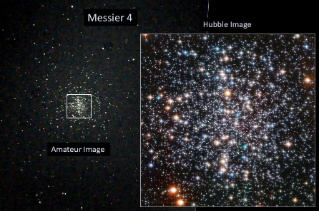Left: amateur image, right: Hubble .image of the globular cluster Messier 4. The amateur image shows a small cluster of yellowish-white stars that isn't densely packed. The Hubble image reveals stars in colors of orange, white, blue, and yellow.