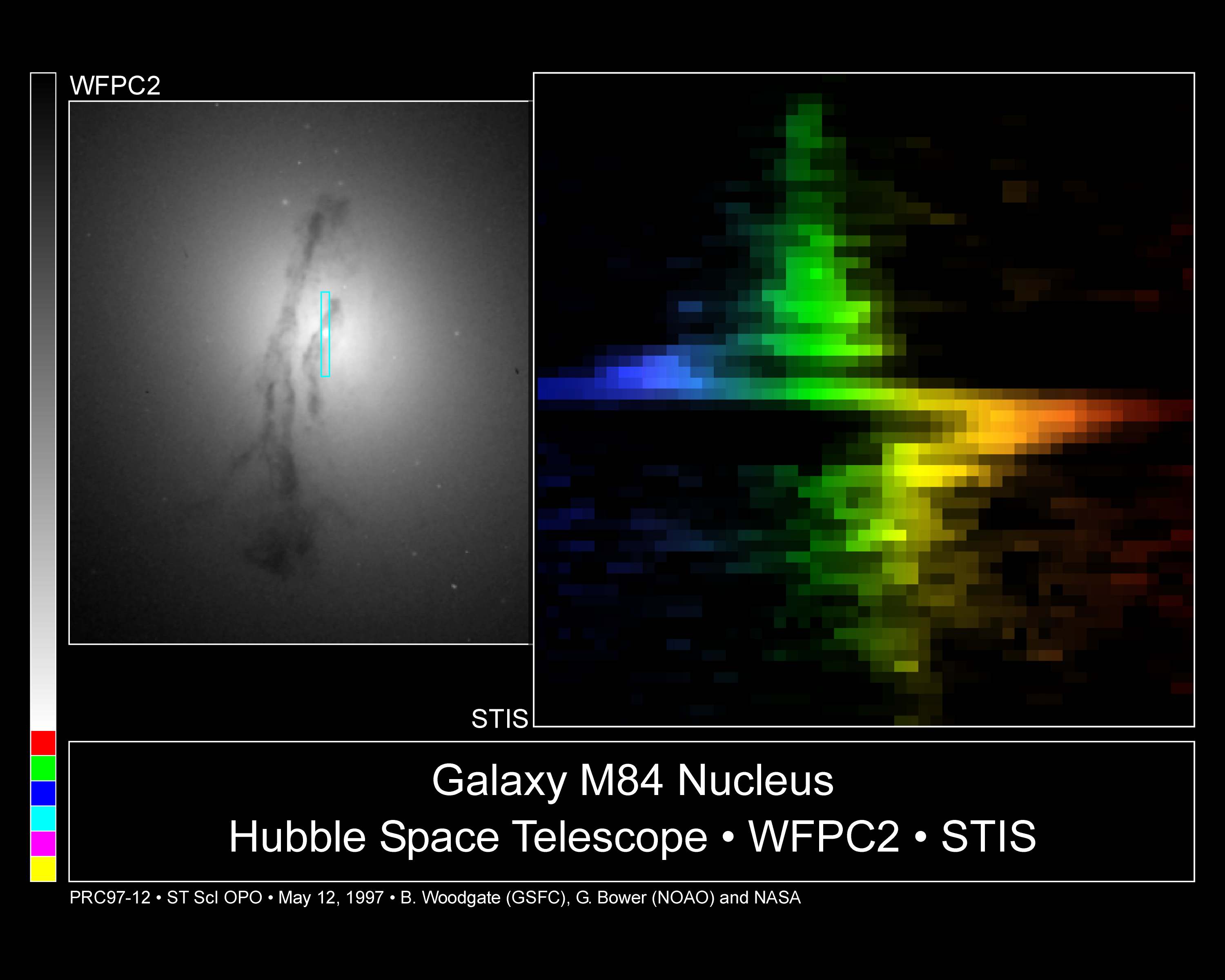 STIS Records a Black Hole's Signature - NASA Science
