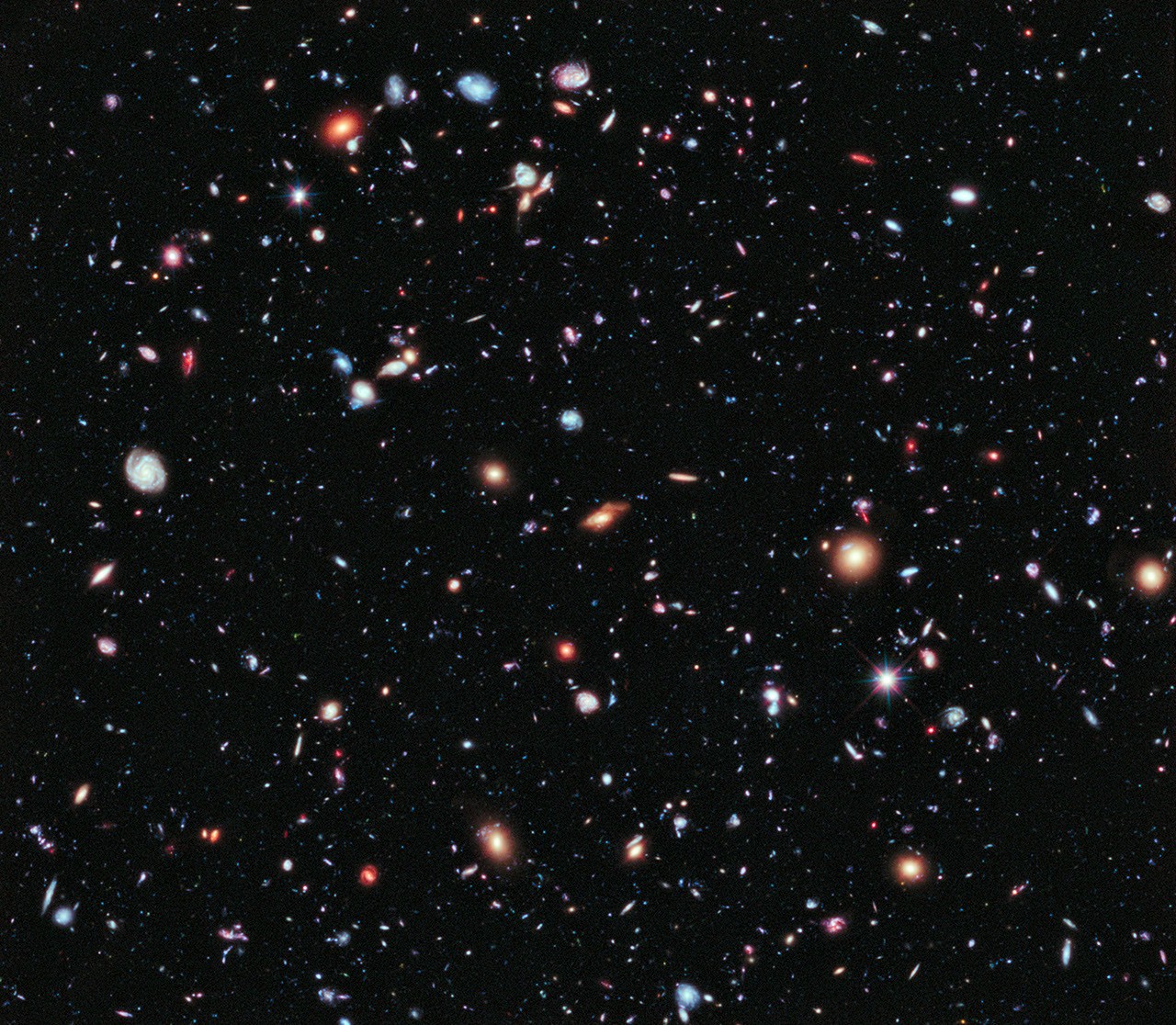 Hubble eXtreme Deep Field (XDF) - NASA Science