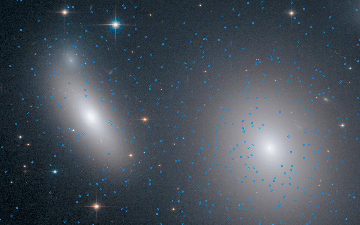 NGC 1277 Globular Clusters Comparison