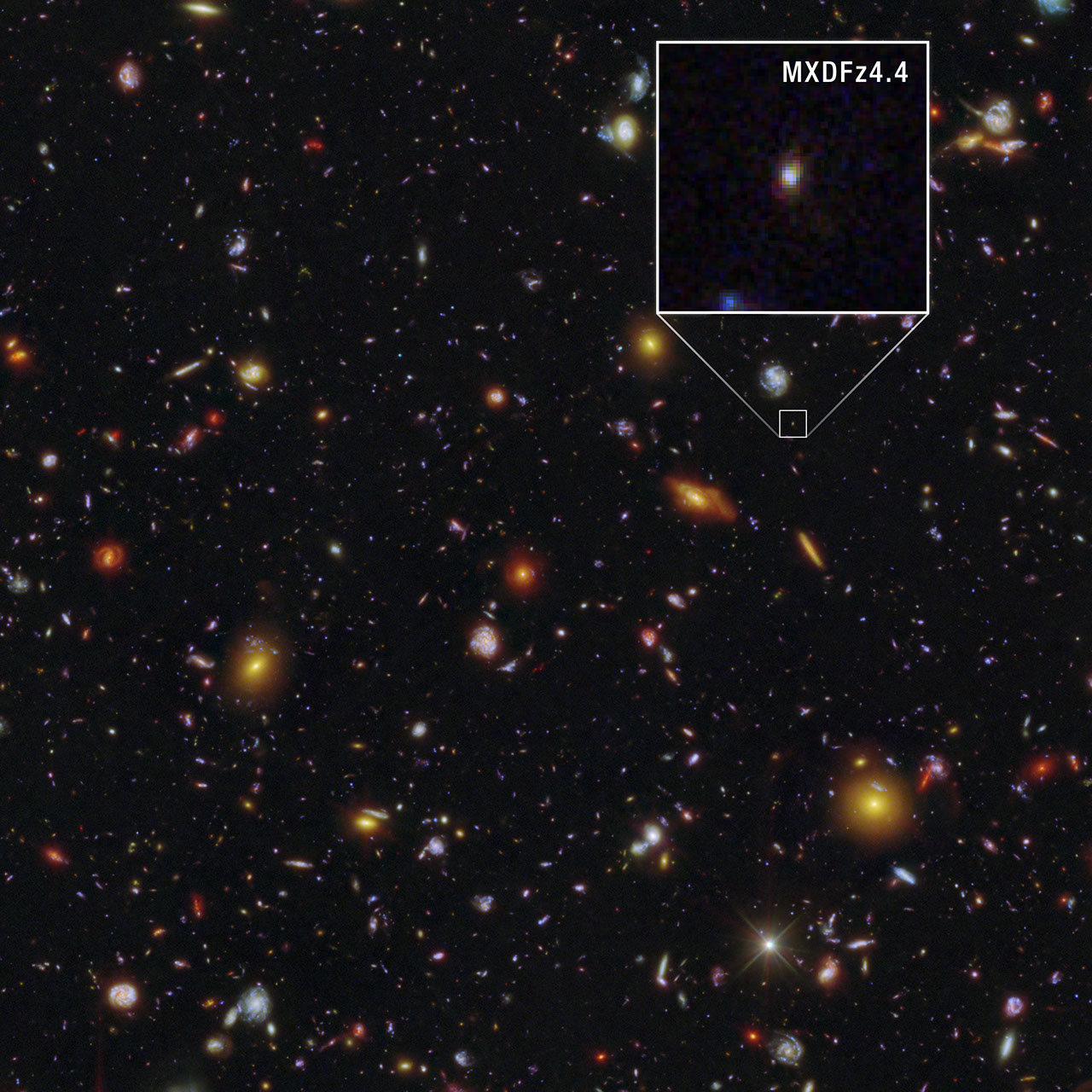 Hubble Details Early Galaxy Transforming Neighborhood