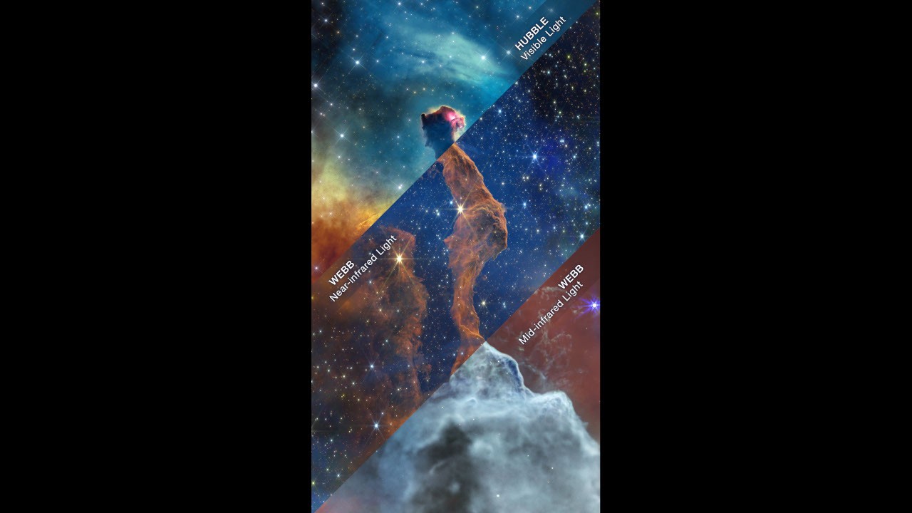 Investigating the Cat’s Head Nebula Investigating the Cat’s Head Nebula