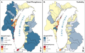 modeled runoff in Lake Michigan