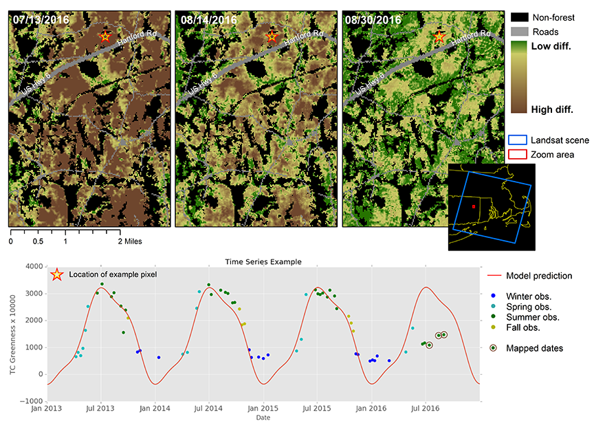 vegetation greenness maps; areas of high difference indicate gypsy moth defoliation