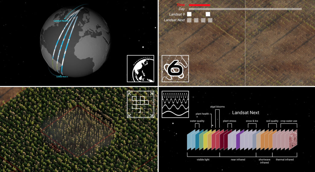 A quadrant graphic illustrating that Landsat Next will have better temporal, spectral, and spatial resolution.