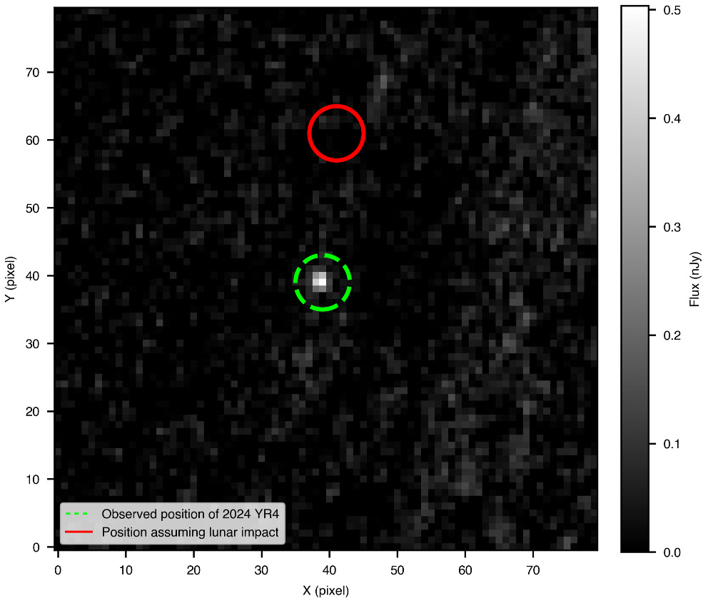 Asteroid 2024 YR4 image from NASA Webb observations