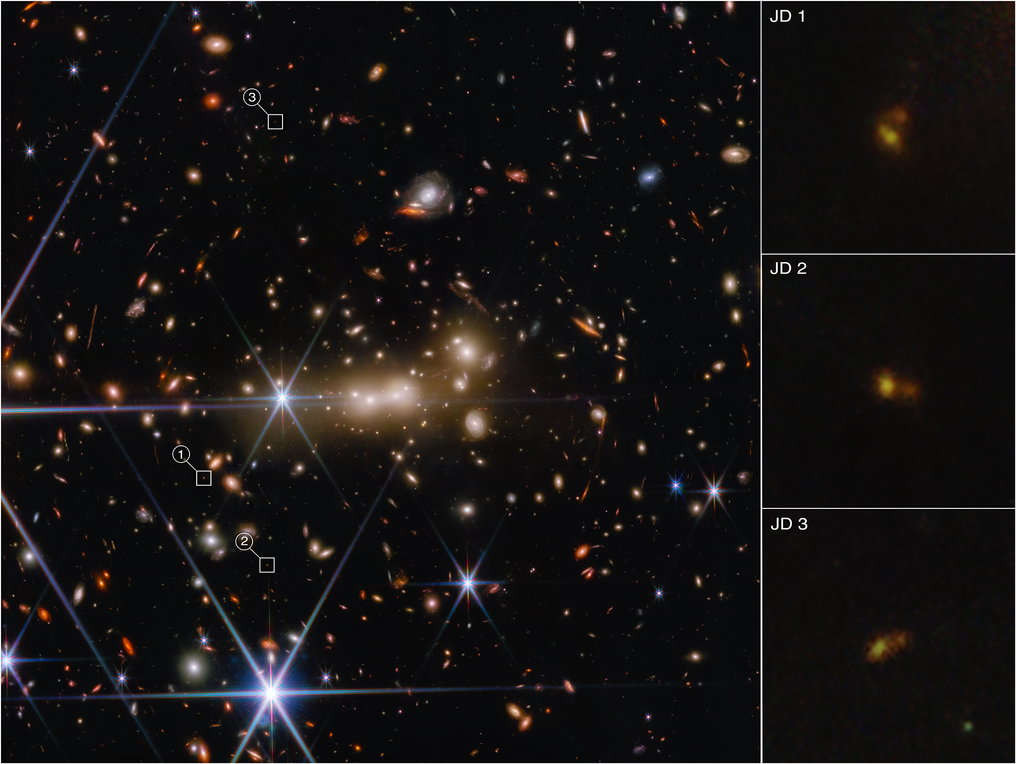Galaxy - jjadvisorです。 Glass-z13: JWST just found the oldest known galaxy ever