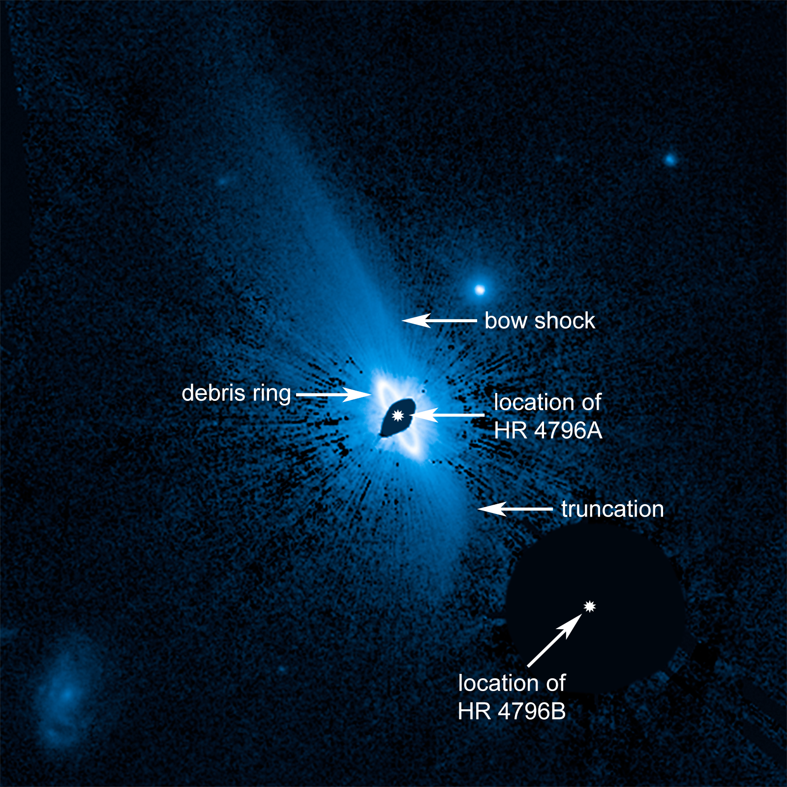 STScI-