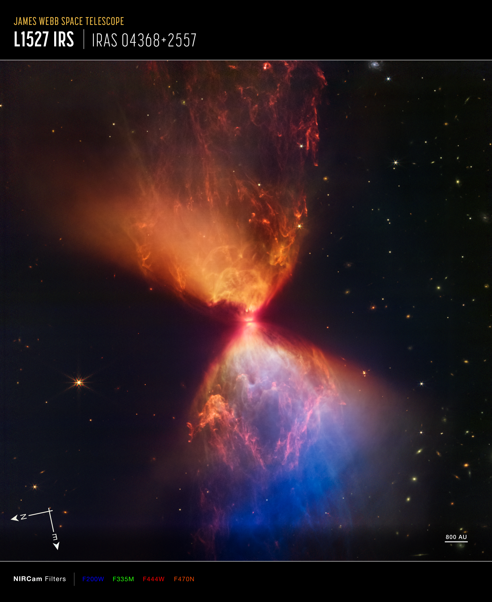 L1527 and Protostar (NIRCam Compass Image) - NASA Science
