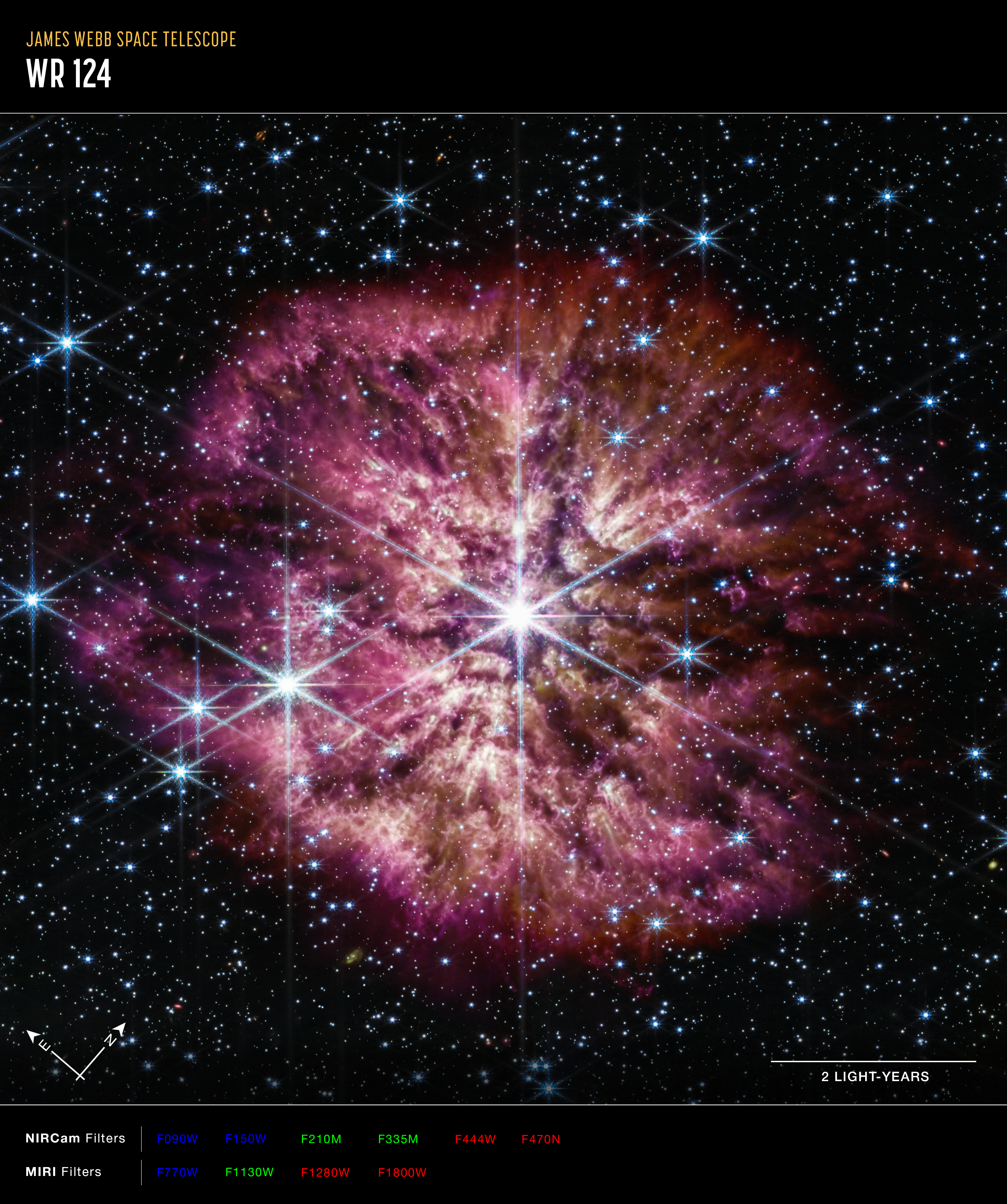 STScI-