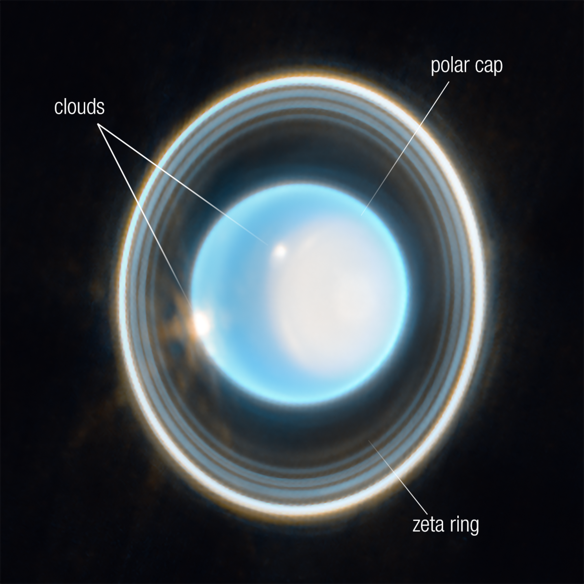 Uranus (NIRCam Image) - NASA Science