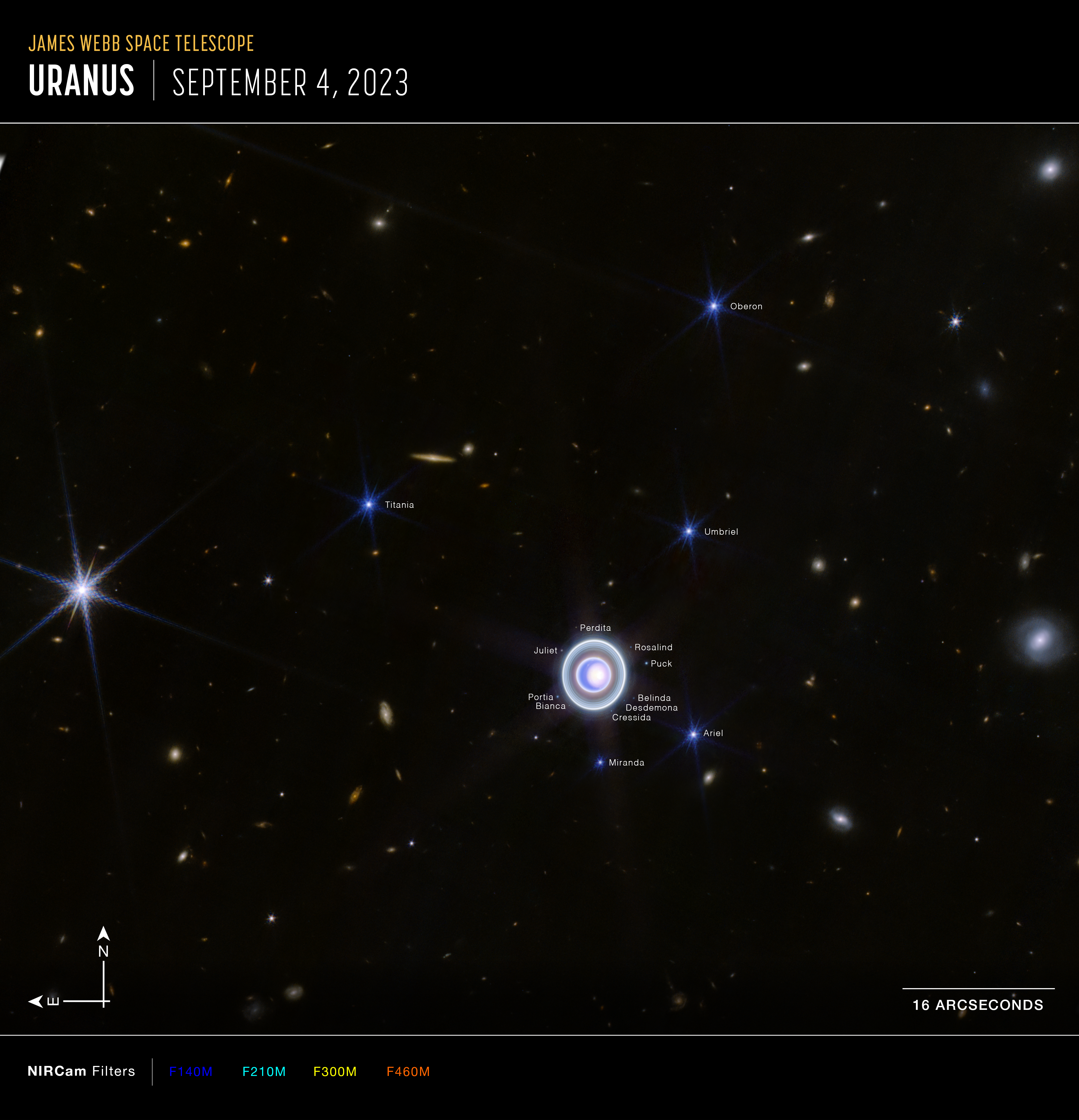 Uranus Wide (NIRCam Compass Image) - NASA Science