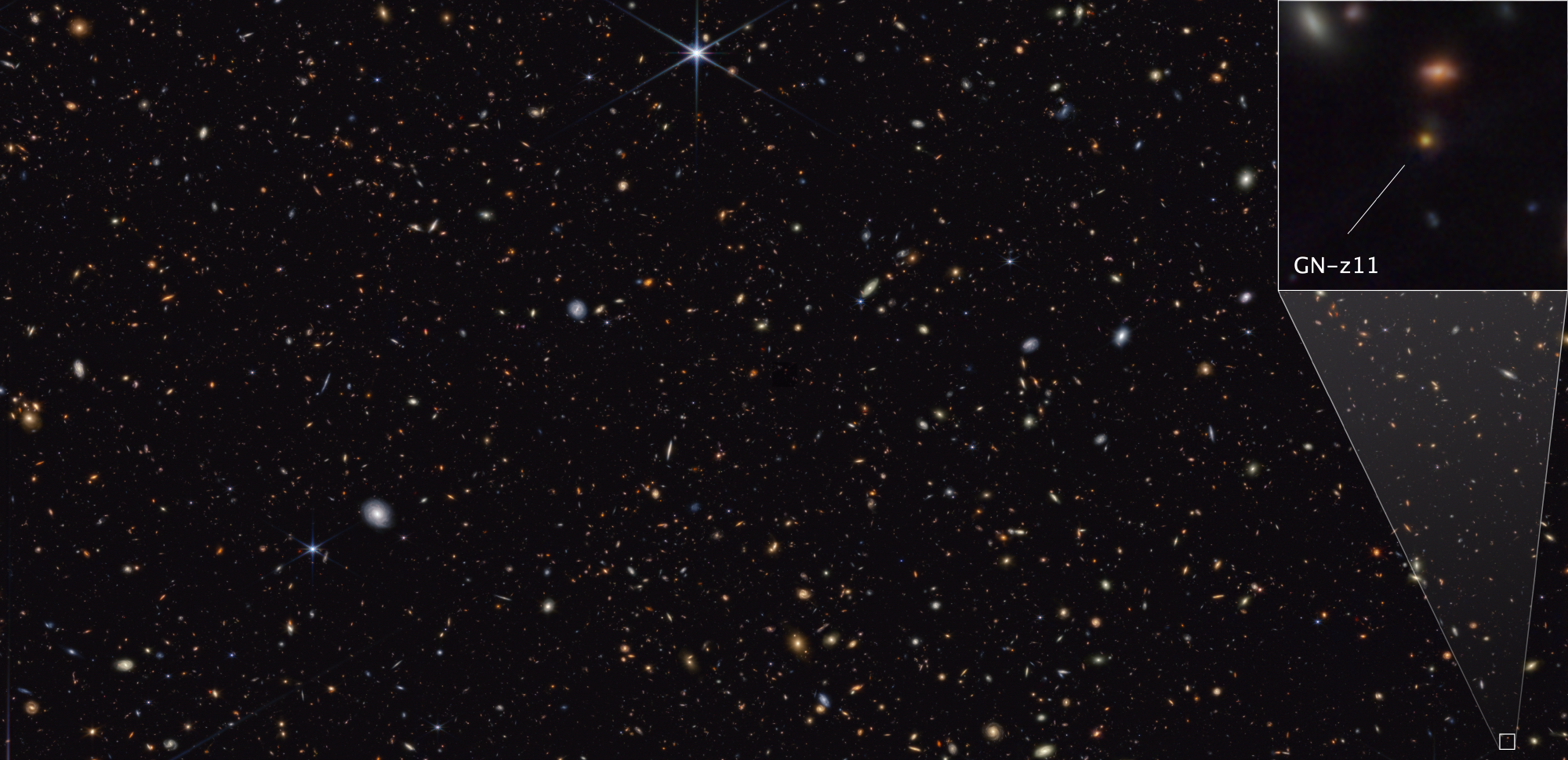 GOODS-North Field (NIRCam Image) - NASA Science