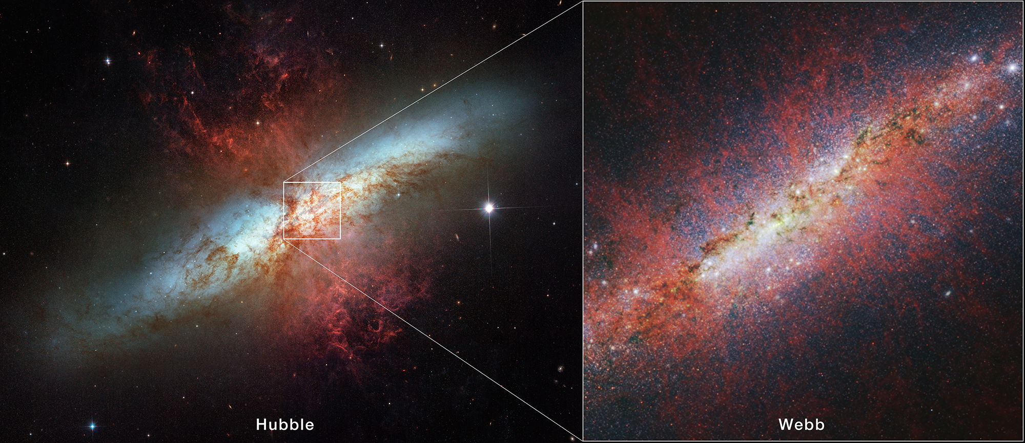 NASA 72GX-Ⅱ M82 (Hubble and Webb) - NASA Science