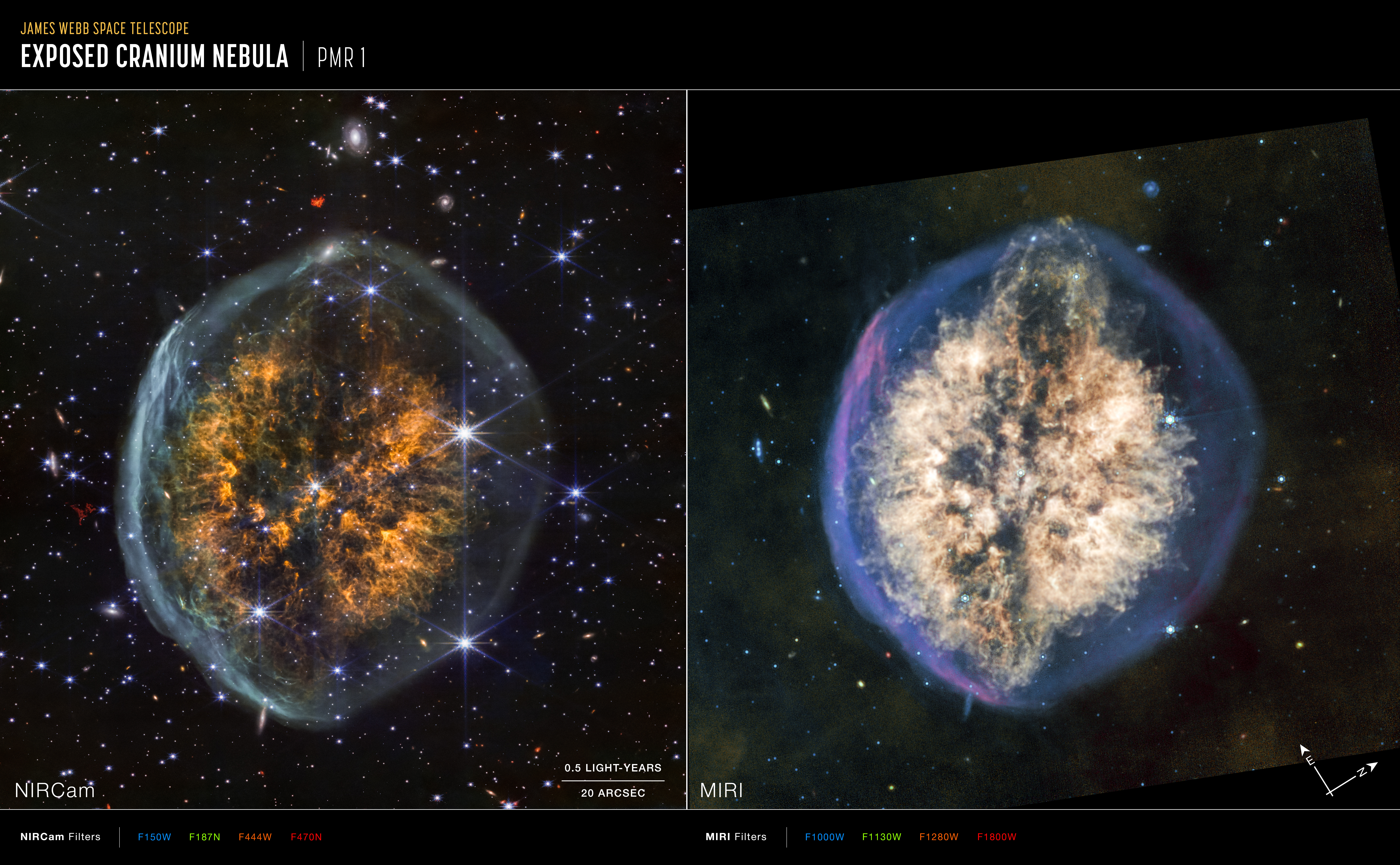 NEBULA ネビュラ Exposed Cranium Nebula (NIRCam and MIRI Compass Image) - NASA Science
