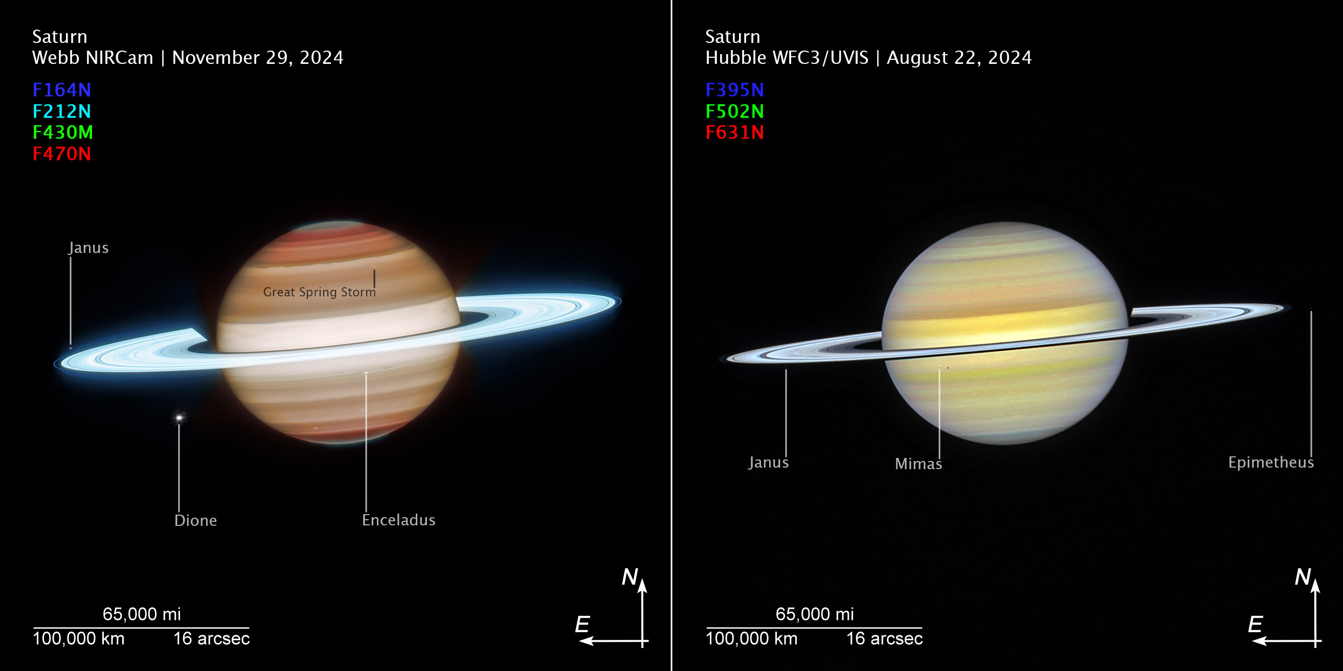 その他 nasa Saturn (Webb NIRCam and Hubble WFC3/UVIS Compass Image) - NASA Science
