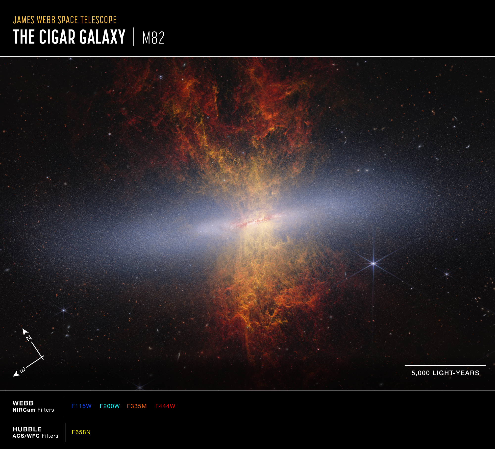 M82 Cigar Galaxy (Compass Image) - NASA Science
