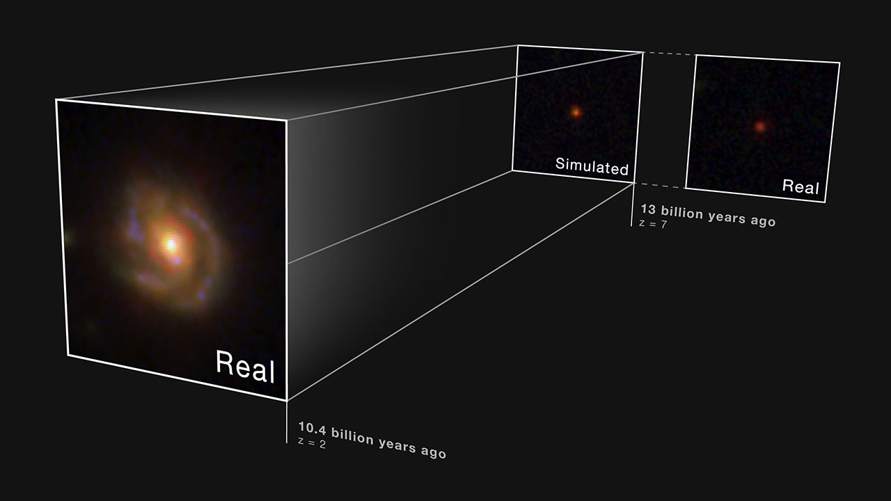 Little Red Dot at Redshift 2: Real and Simulated Graphic