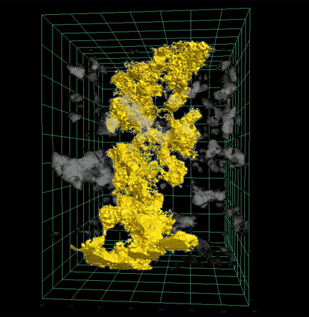 An animated X-ray computed tomography image of a molten sulfide network. The background of the image is black. A green-blue grid box surrounds the center portion of the image. A gold-colored collection of clump-like material cuts through the center of the image. Blue lines create a 3D box around the gold particles.