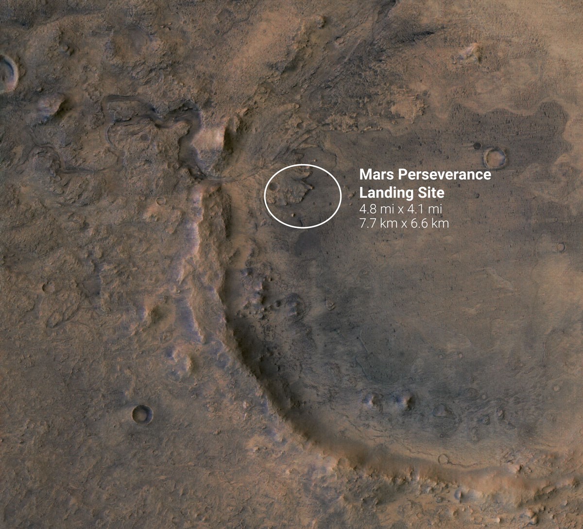 Perseverance Rover Landing Ellipse in Jezero Crater - NASA Science