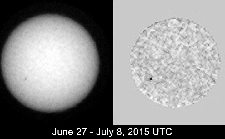 The sequence of seven images in this animation shows sunspots as viewed by NASA's Curiosity Mars rover from June 27 to July 8, 2015.  From Mars, the rover was in position to see the opposite side of the sun from the side facing Earth during this period. North is up.